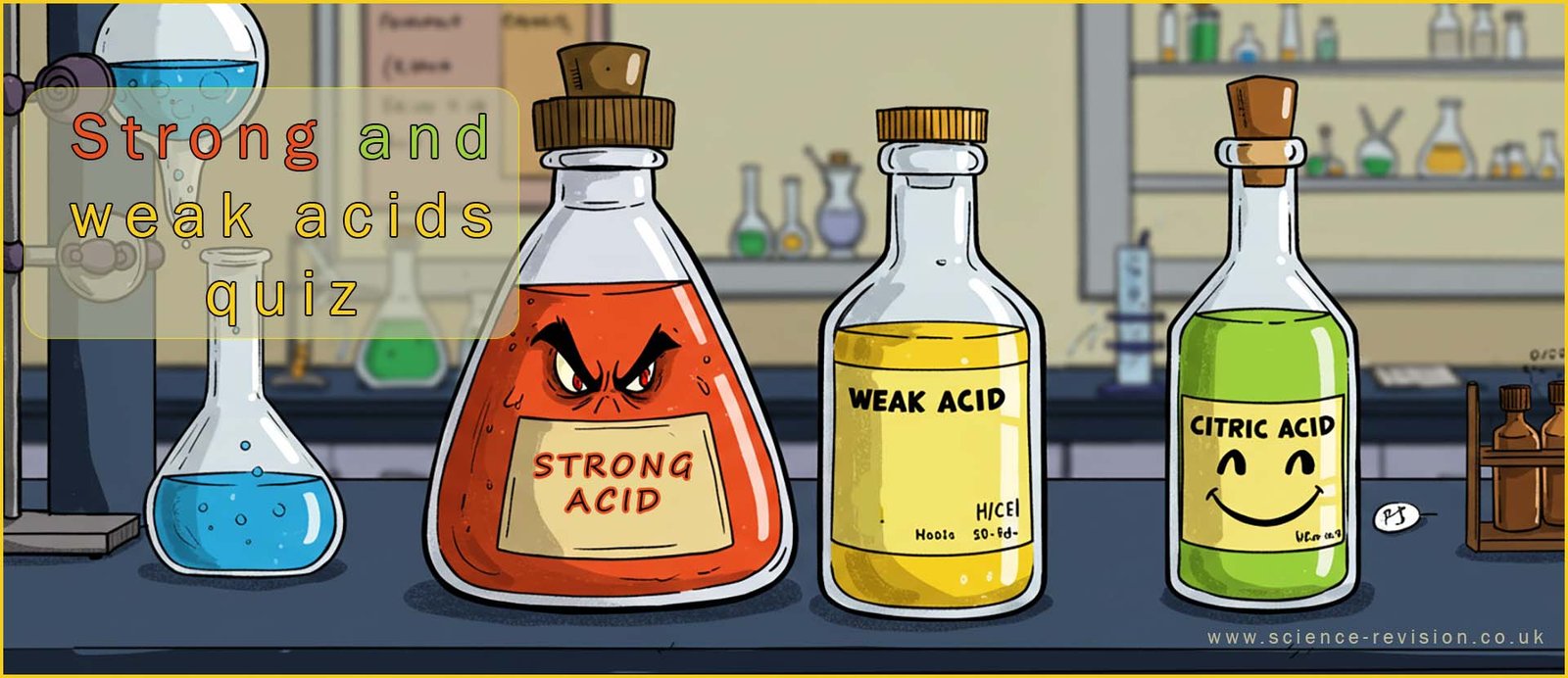 Header image- strong and weak acids quiz